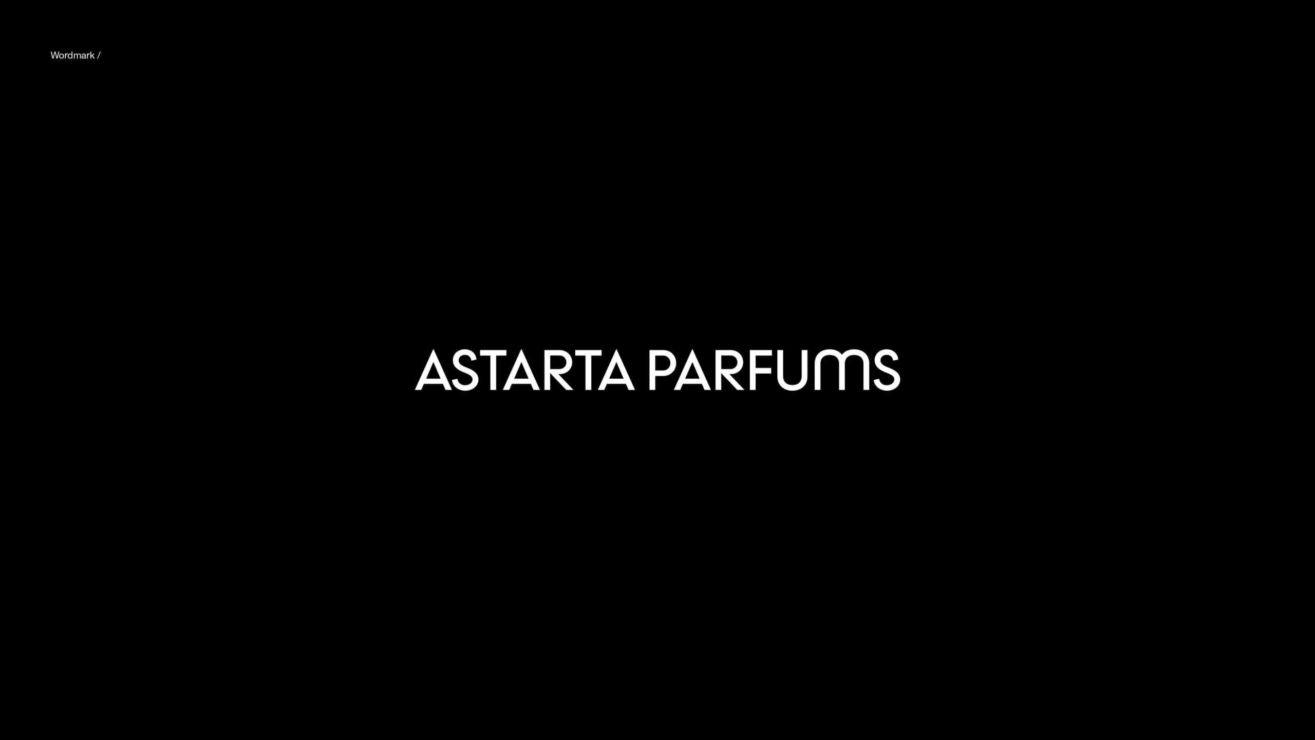 Pitanja i odgovori o parfemima